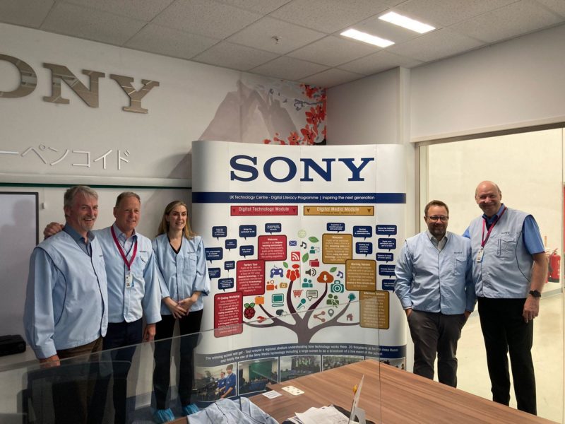 Visit to Sony (June, 2022)