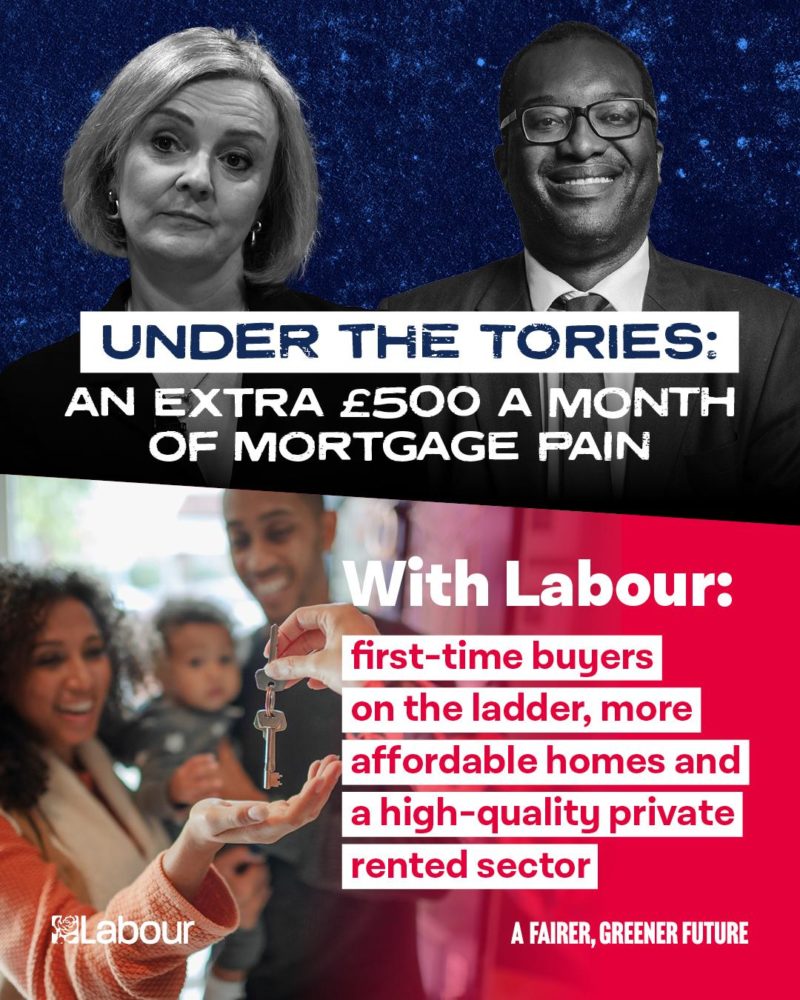 Mortgage chaos under the Tories